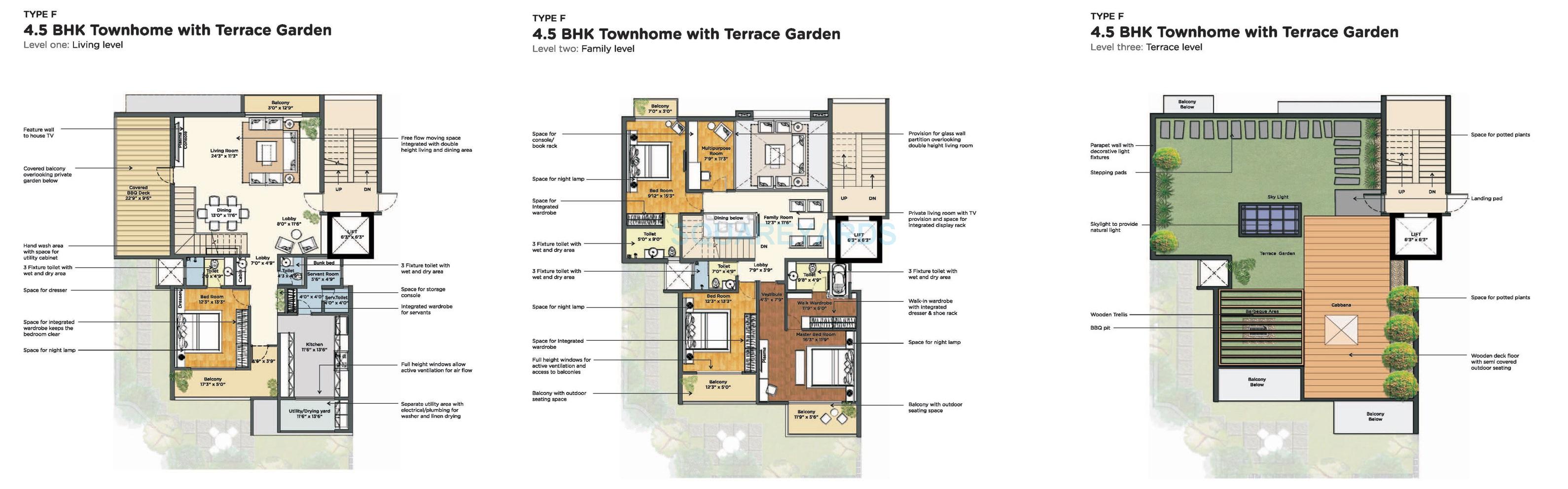 Floor plan of 4 BHK 4189 Sq. Ft. Villa in Patel Townsville, Bangalore