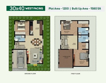  3 BHK Villa at Peninsula Park Elite, Sarjapur – for Sale
