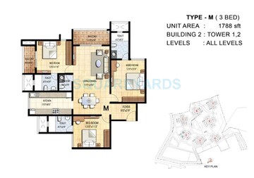  3 BHK Apartment at Prestige Falcon City, Konanakunte – for Sale