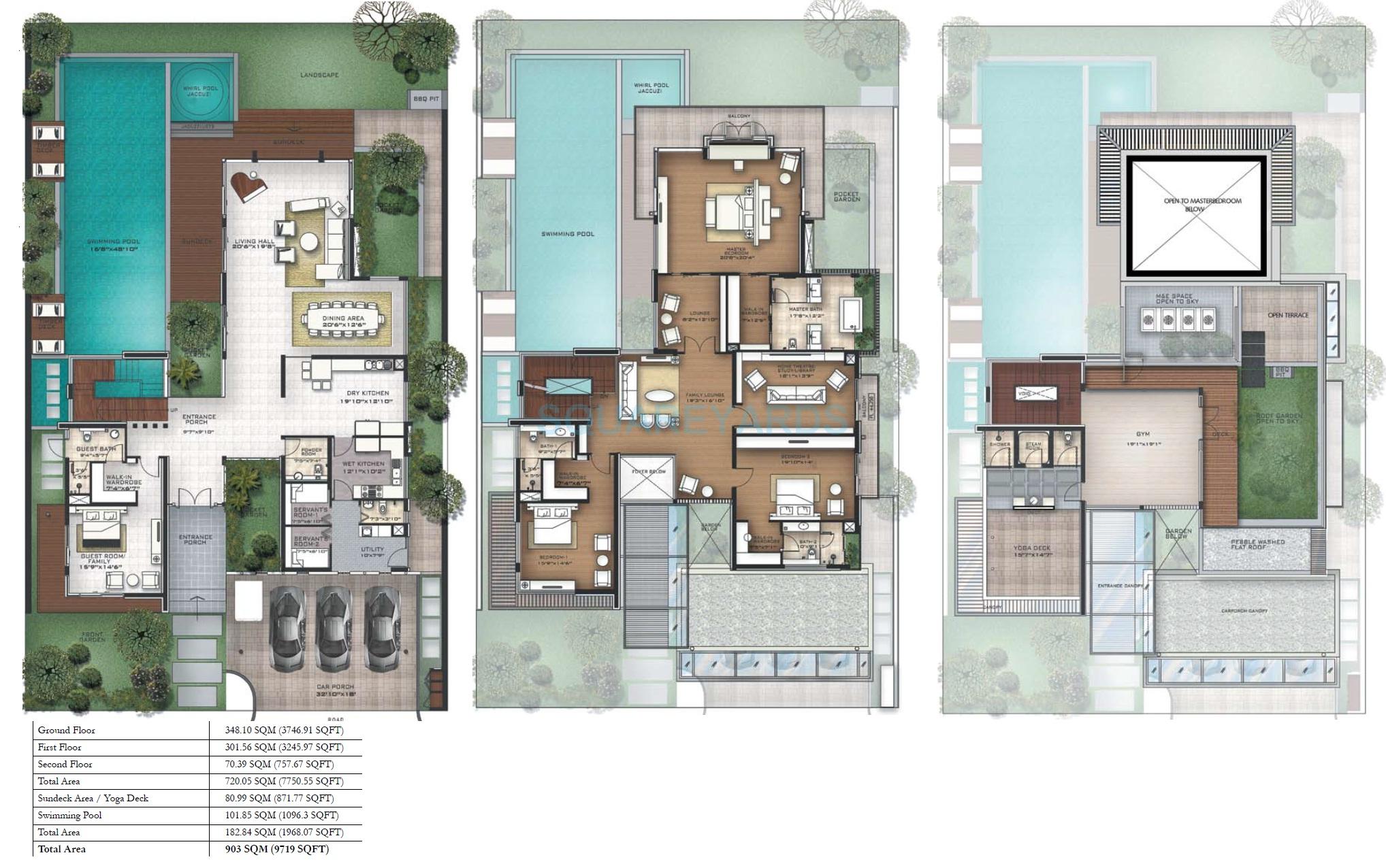 Floor plan of 4 BHK 9719 Sq. Ft. Villa in Prestige Golfshire, Bangalore