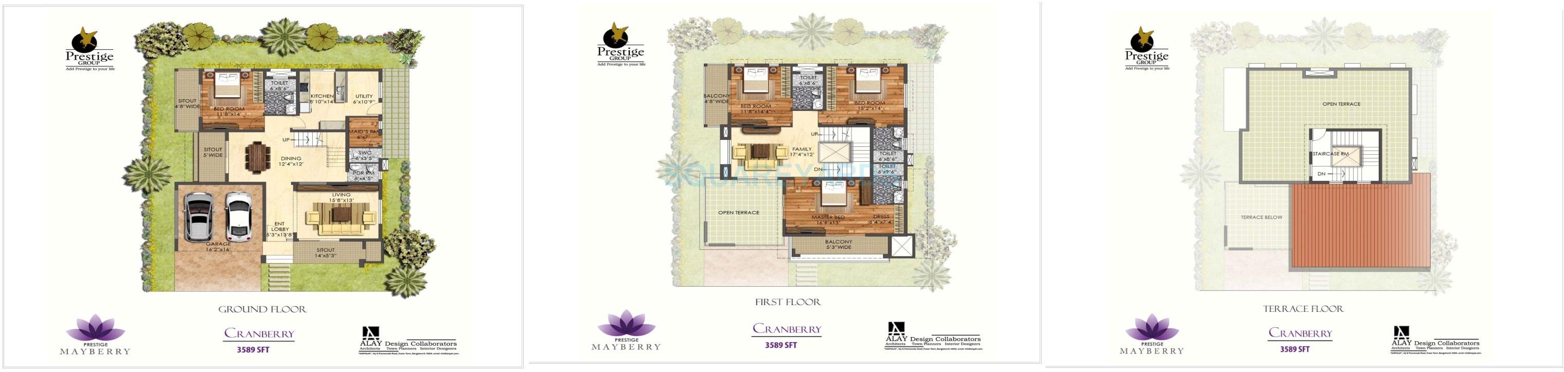 Floor plan of 4 BHK 3589 Sq. Ft. Villa in Prestige Mayberry, Bangalore