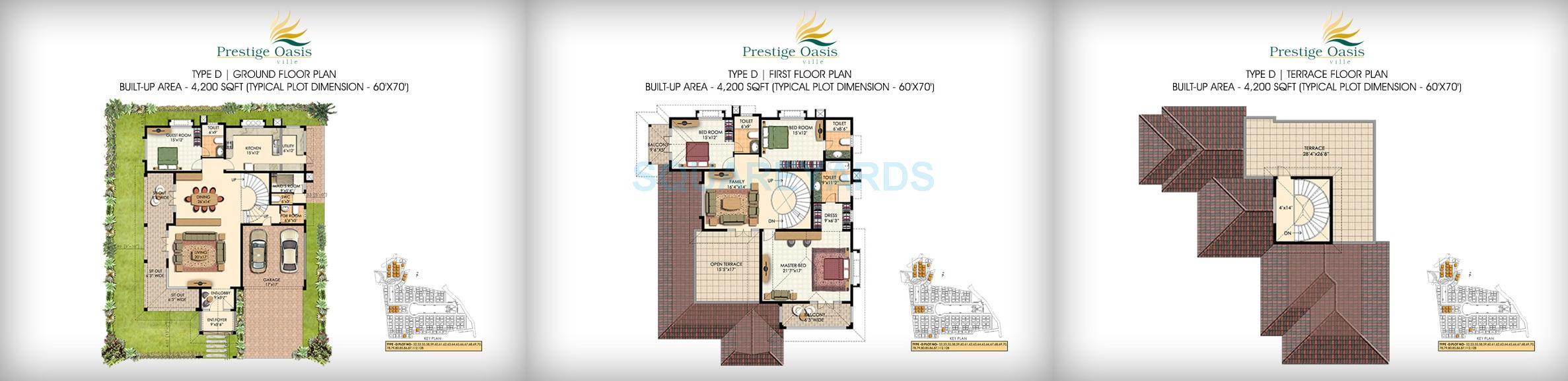 Floor plan of 4 BHK 4200 Sq. Ft. Villa in Prestige Oasis, Bangalore