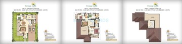  4 BHK Villa at Prestige Oasis, Rajanukunte – for Sale