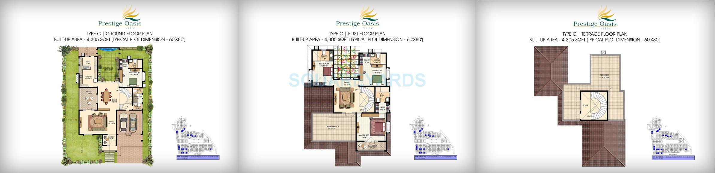 Floor plan of 4 BHK 4305 Sq. Ft. Villa in Prestige Oasis, Bangalore
