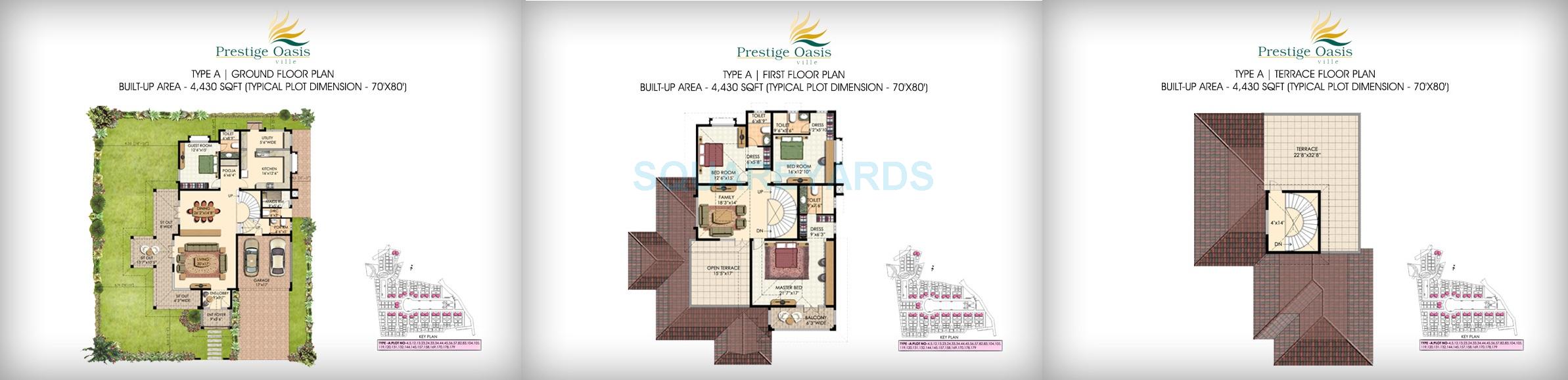 Floor plan of 4 BHK 4430 Sq. Ft. Villa in Prestige Oasis, Bangalore