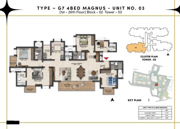  4 BHK Apartment at Prestige Southern Star, Akshayanagar – for Sale