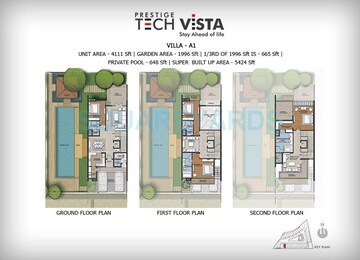  4 BHK Villa at Prestige Tech Vista, Kadubeesanahalli – for Sale