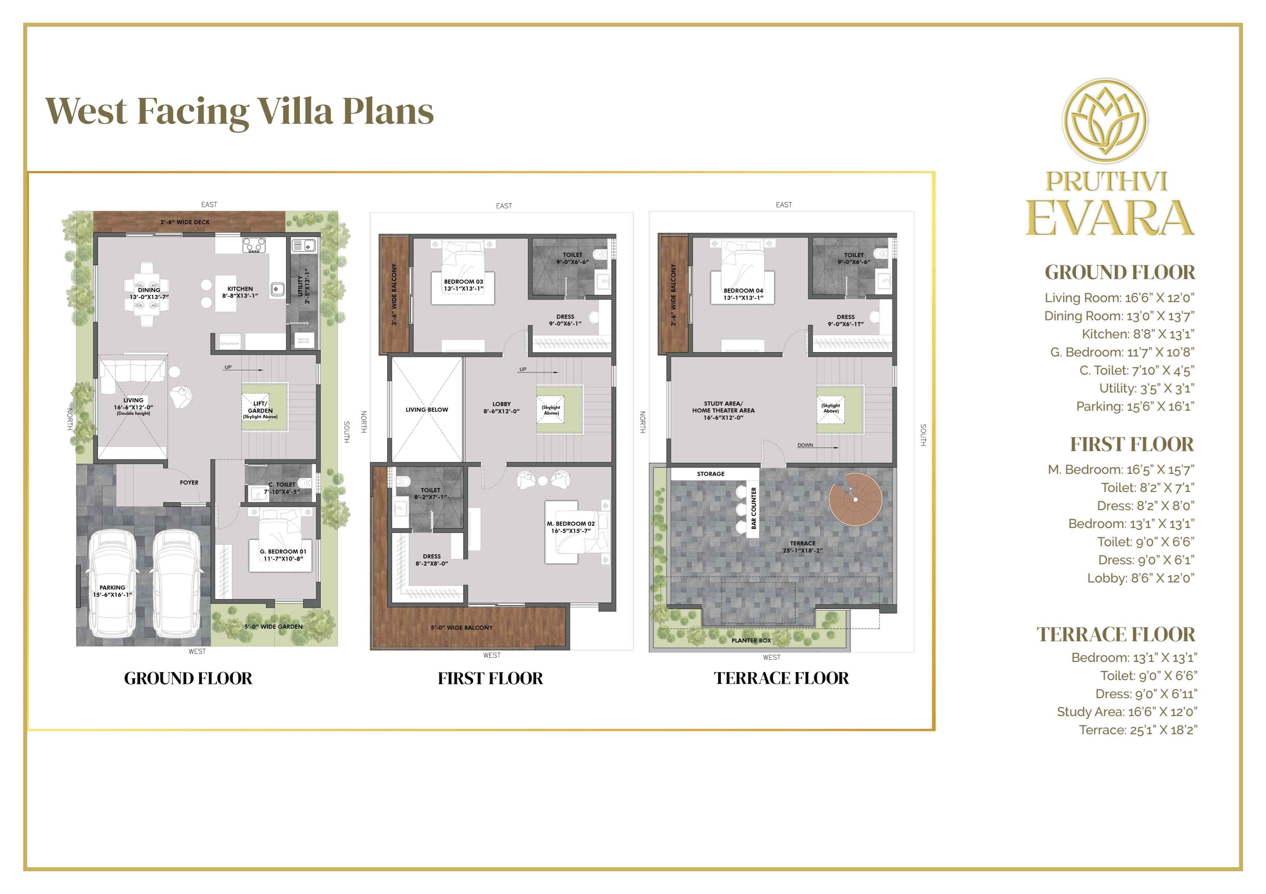 Floor plan of 4 BHK 2400 Sq. Ft. Villa in Pruthvi Evara, Bangalore