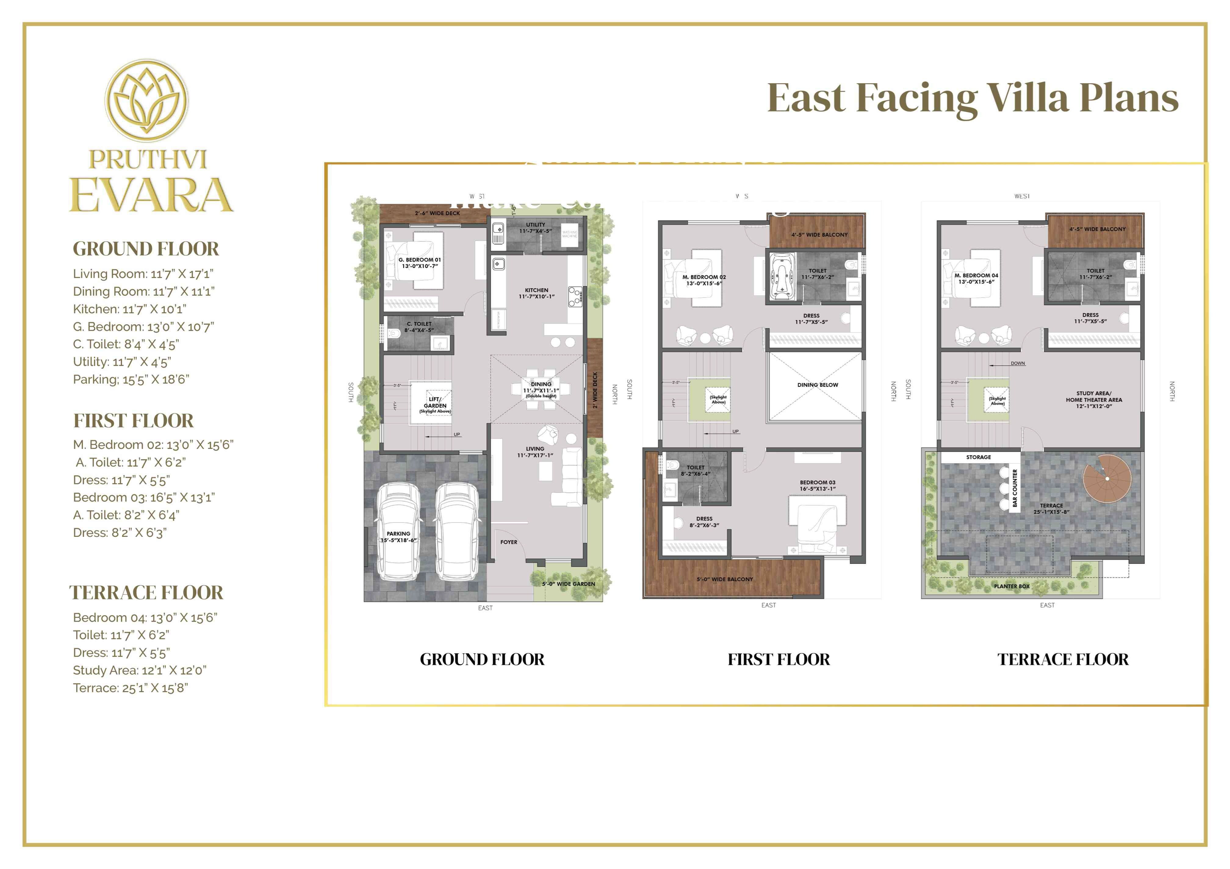 Floor plan of 4 BHK 3080 Sq. Ft. Villa in Pruthvi Evara, Bangalore
