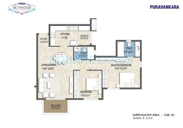  2 BHK Apartment at Puravankara Purva Skywood, Off Sarjapur Road – for Sale