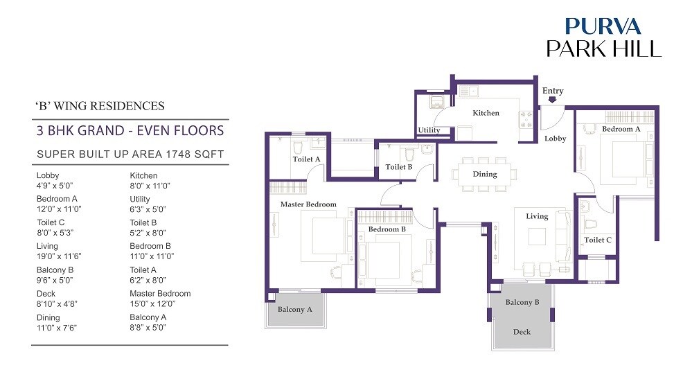  3 BHK Apartment at Purva Park Hill, Kanakapura Road – for Sale
