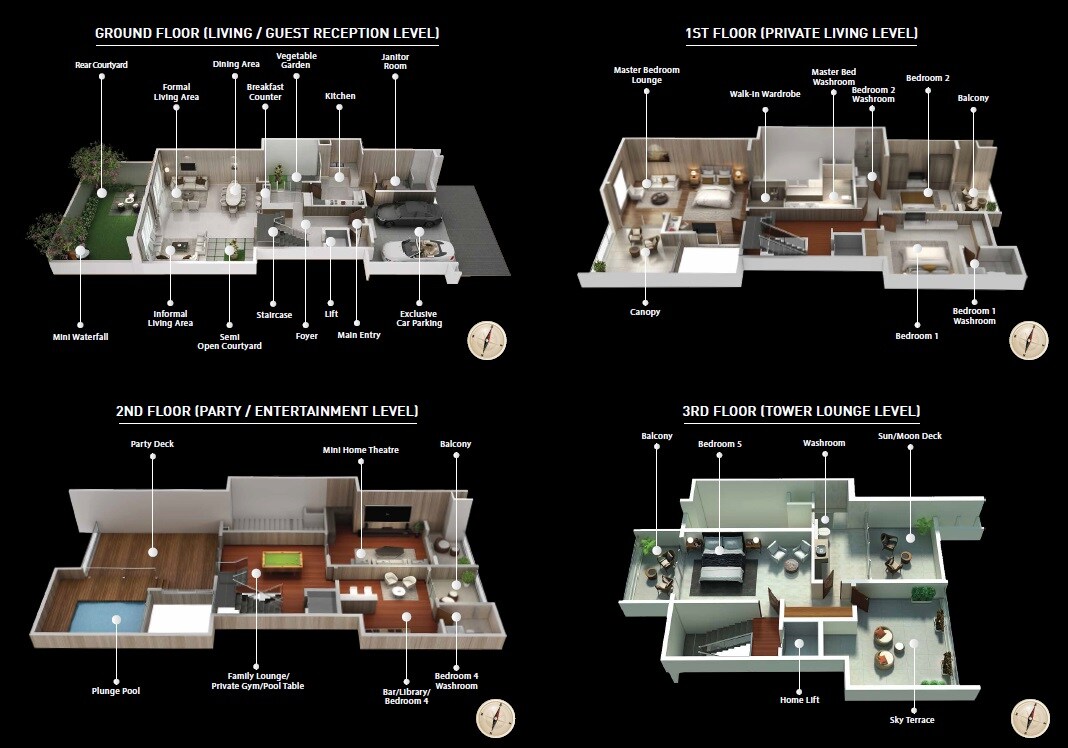 5 BHK 6500 Sq. Ft. Villa