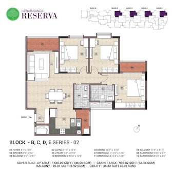 3 BHK Apartment For Resale in Renaissance Reserva Jalahalli Bangalore  6465263