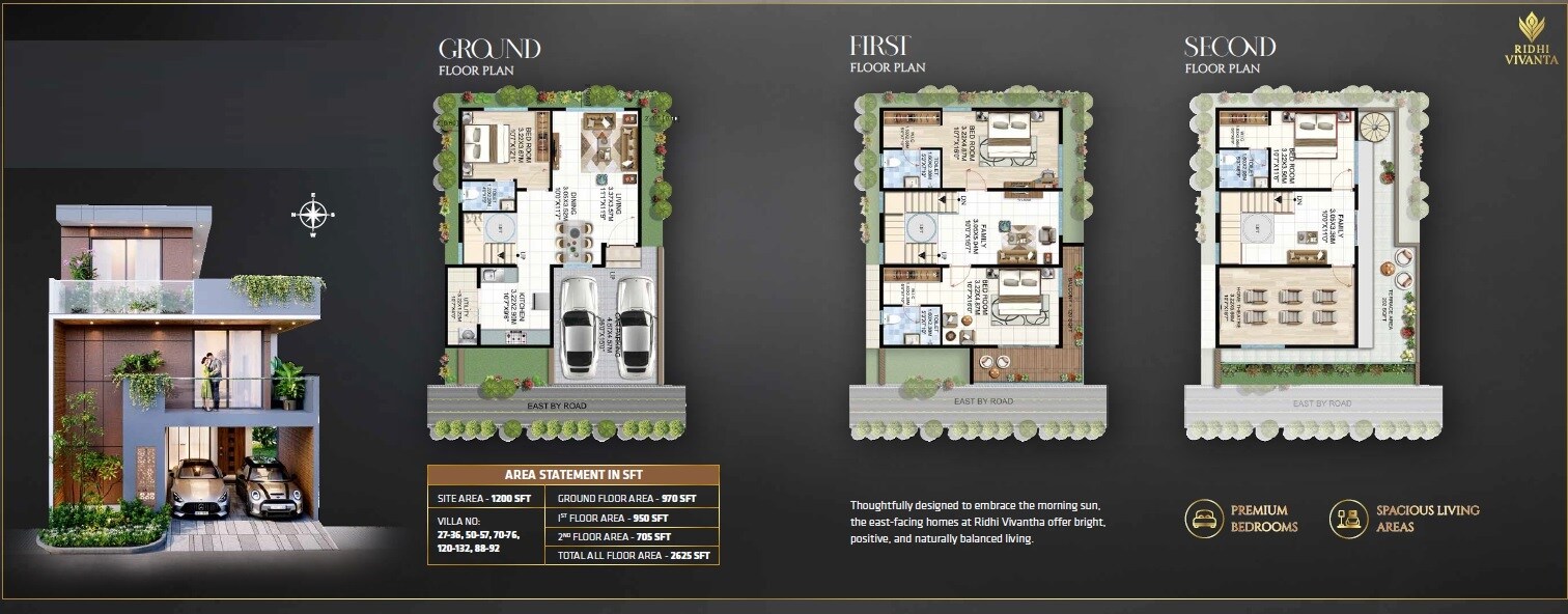 4 BHK 2625 Sq. Ft. Villa
