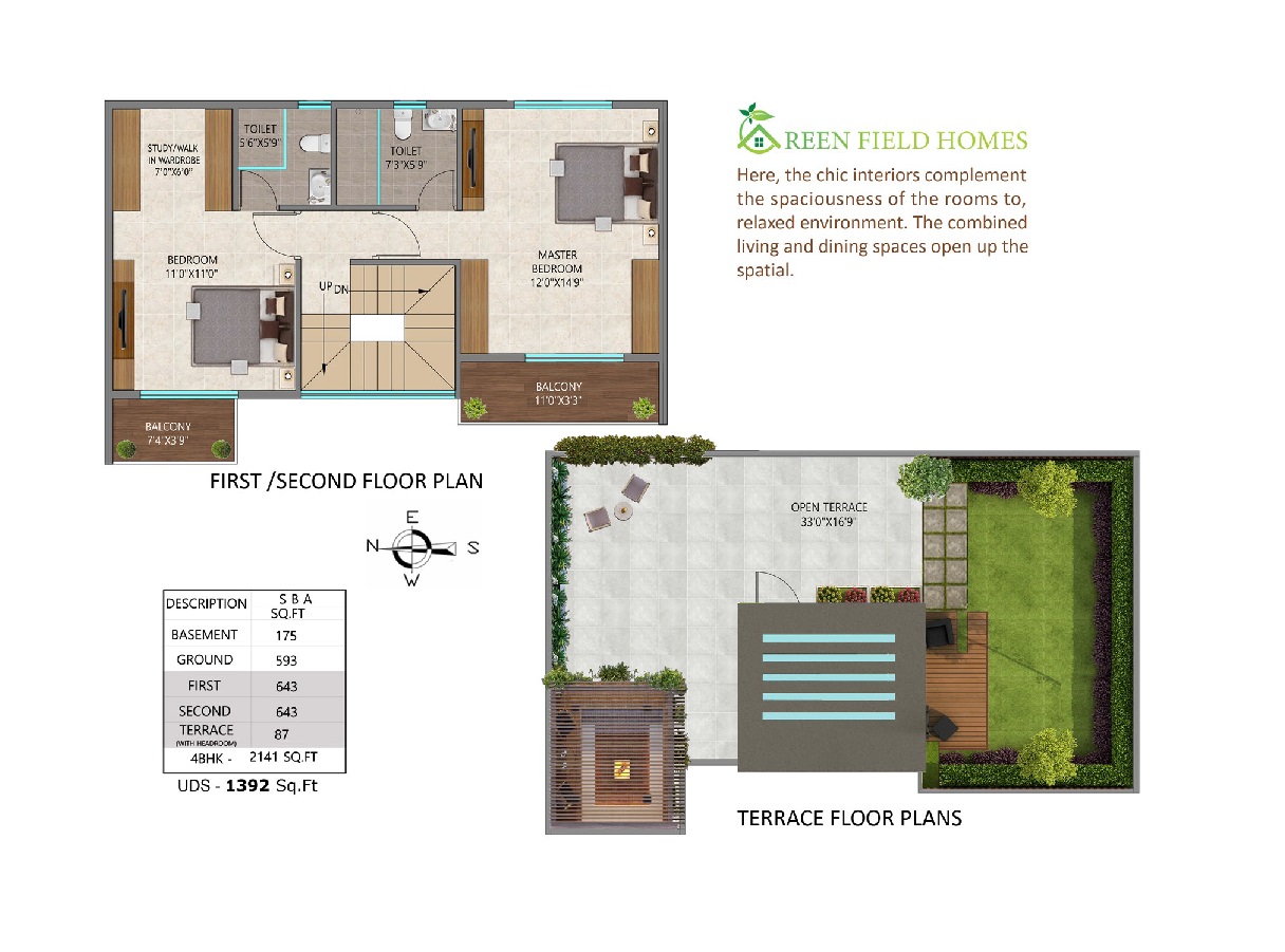 4 BHK 2141 Sq. Ft. Row House in RK Green Field Homes