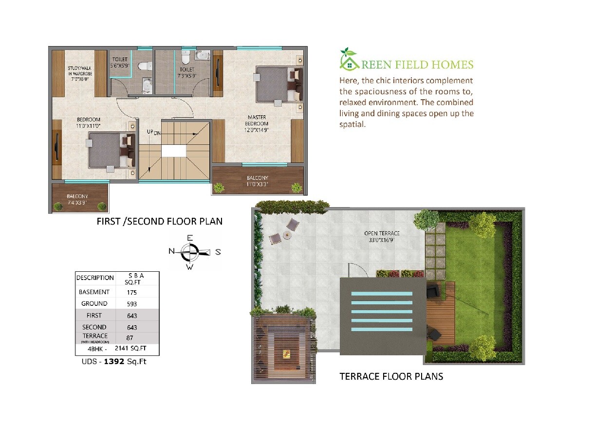 Floor plan of 4 BHK 2141 Sq. Ft. Row House in RK Green Field Homes, Bangalore