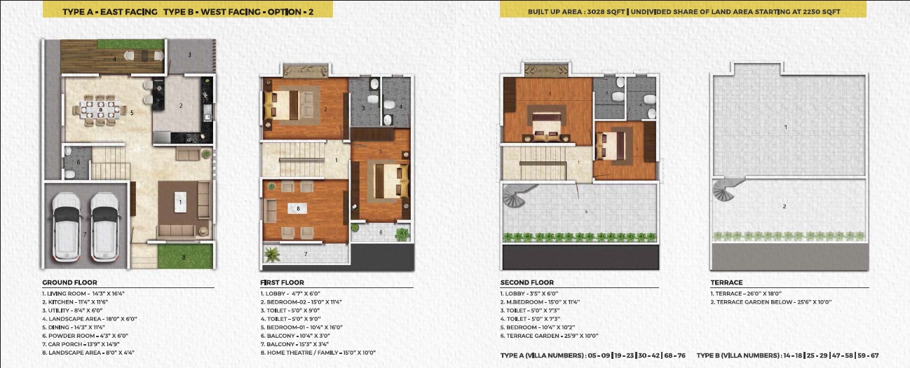 4 BHK 3028 Sq. Ft. Villa in Saiven Mulberry Groves