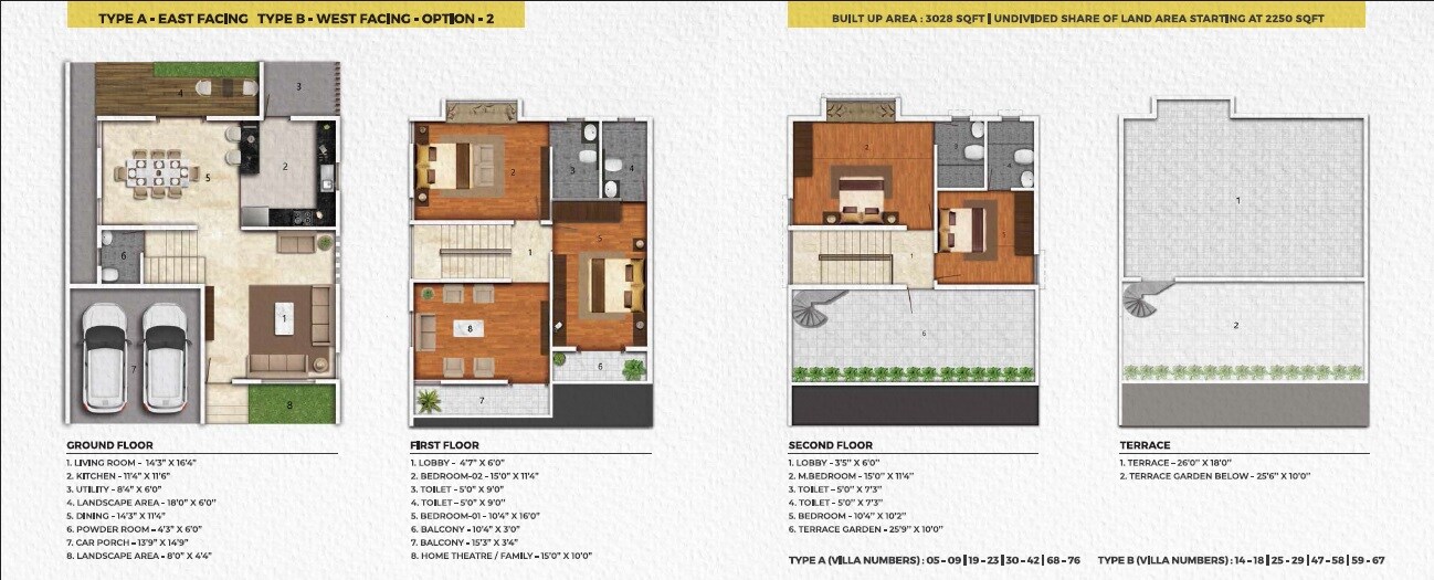 Floor plan of 4 BHK 3028 Sq. Ft. Villa in Saiven Mulberry Groves, Bangalore