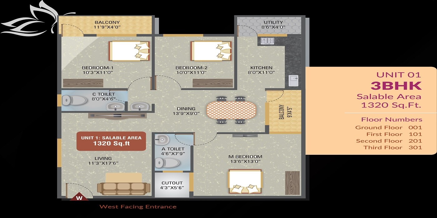 Floor plan of 3 BHK 1320 Sq. Ft. Apartment in Saketh Duo Marvel, Bangalore