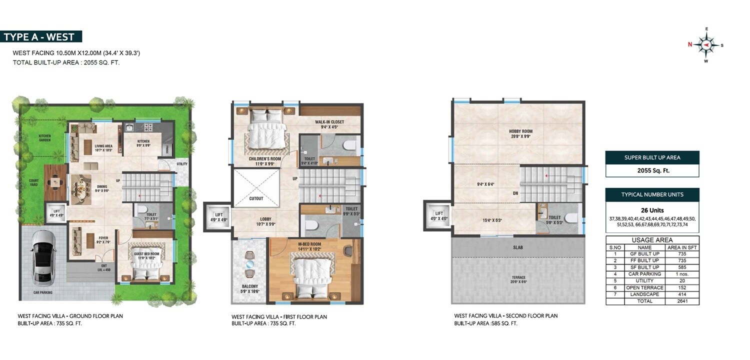 4 BHK 2055 Sq. Ft. Villa