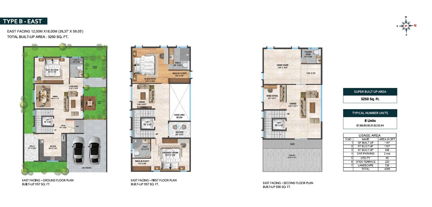 4 BHK 3250 Sq. Ft. Villa