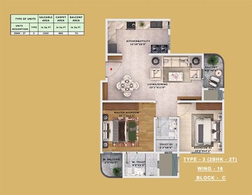  2 BHK Apartment at Sattva Vasanta Skye, Devanahalli – for Sale