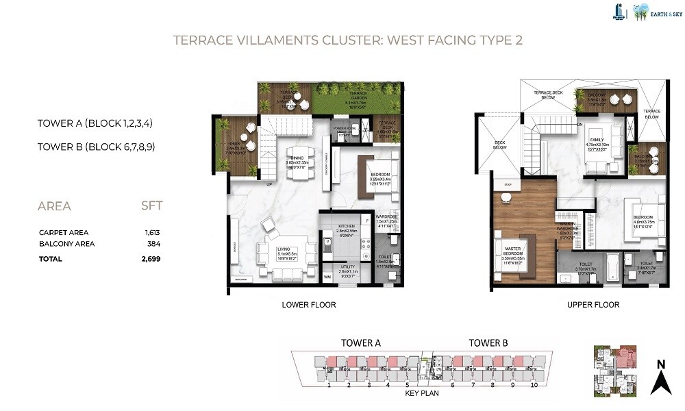 Floor plan of 3 BHK 2699 Sq. Ft. Villament in SBR Earth And Sky, Bangalore