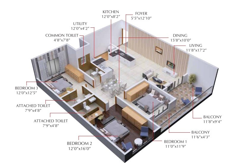 Floor plan of 3 BHK 1760 Sq. Ft. Apartment in Shriram Chirping Woods, Bangalore