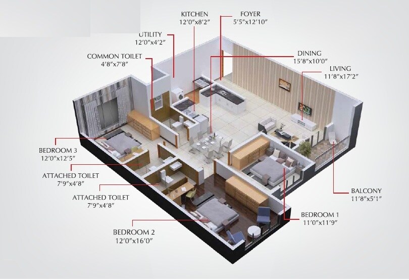 Floor plan of 3 BHK 2990 Sq. Ft. Apartment in Shriram Chirping Woods, Bangalore