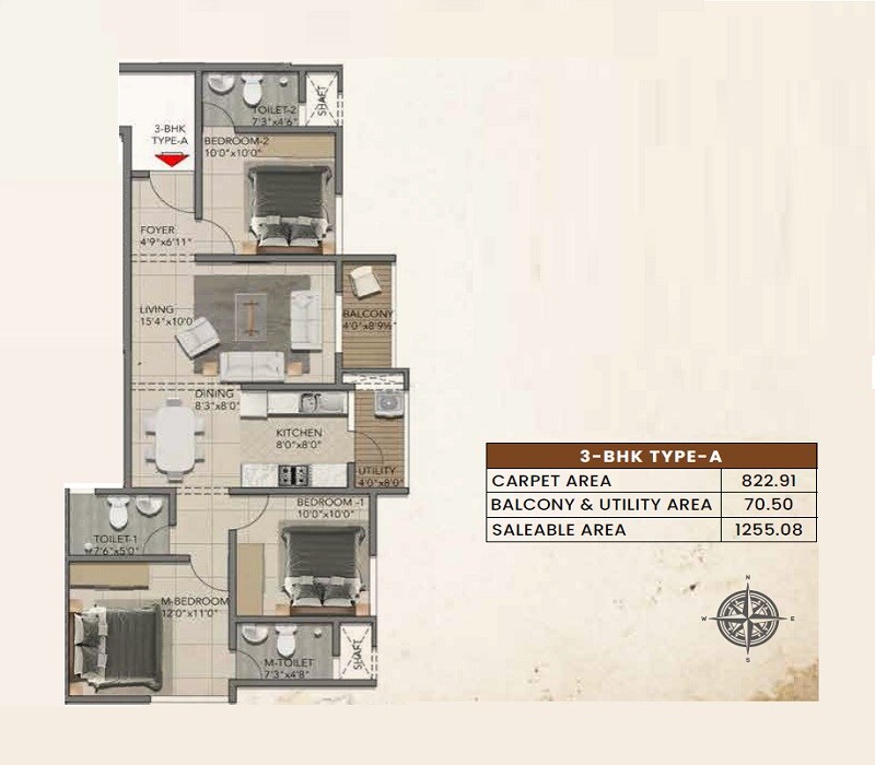  3 BHK Apartment at Shriram The Poem, Jalahalli – for Sale