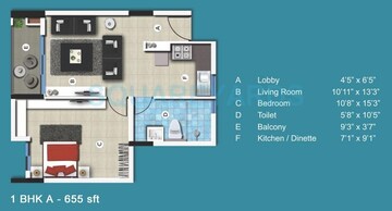  1 BHK Apartment at SJR Blue Waters, Off Sarjapur Road – for Rent