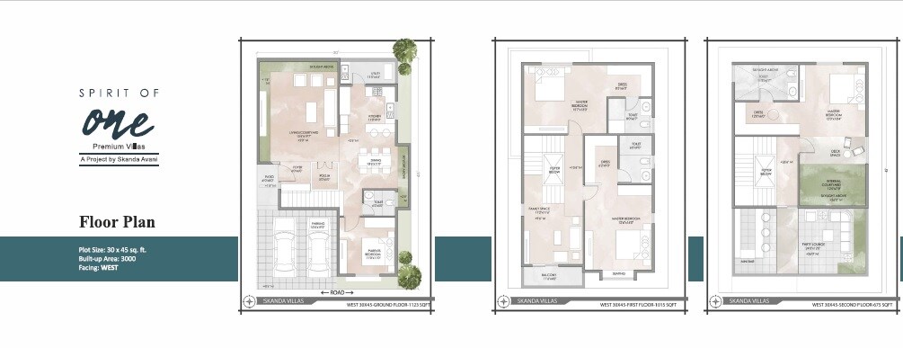 Floor plan of 4 BHK 3000 Sq. Ft. Villa in Skandaavani Spirit Of One, Bangalore