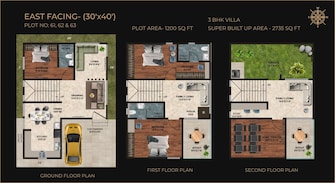 3 BHK Villa For Resale in SLN Nidhi Palms Budigere Cross Bangalore  7817591