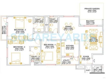  3 BHK Apartment at Sobha Althea, Yelahanka – for Sale