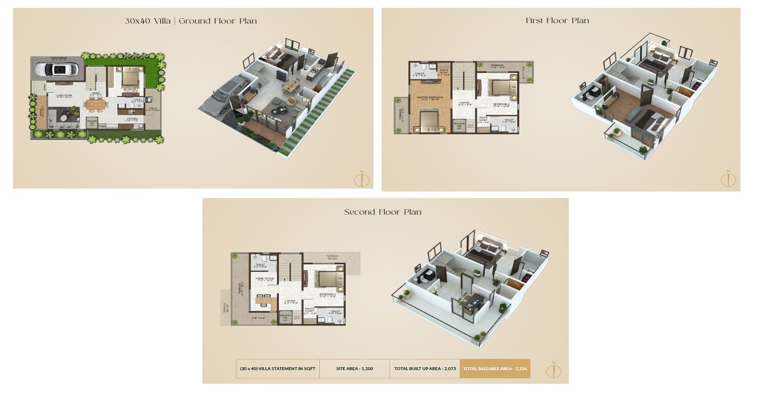 5 BHK 2136 Sq. Ft. Villa