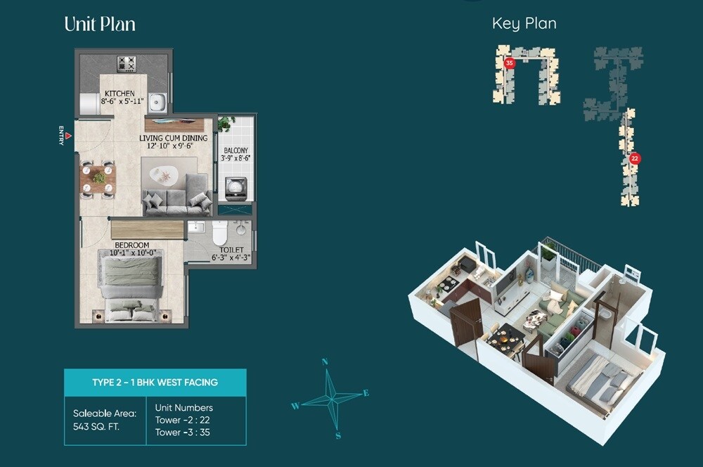 Other, sowparnika-rhythm-of-rain 1 Bedroom 543 Sq.Ft. Apartment In Whitefield Bangalore 8778537