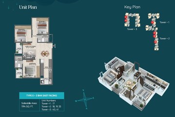  3 BHK Apartment at Sowparnika Rhythm Of Rain, Whitefield – for Sale