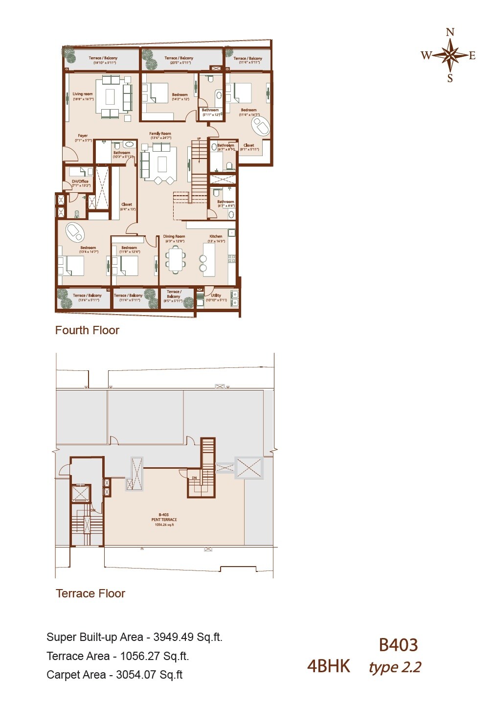 4 BHK 3949 Sq. Ft. Villament