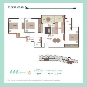 3 BHK Apartment For Resale in UKN The Belvedere Devanahalli Bangalore  8161724