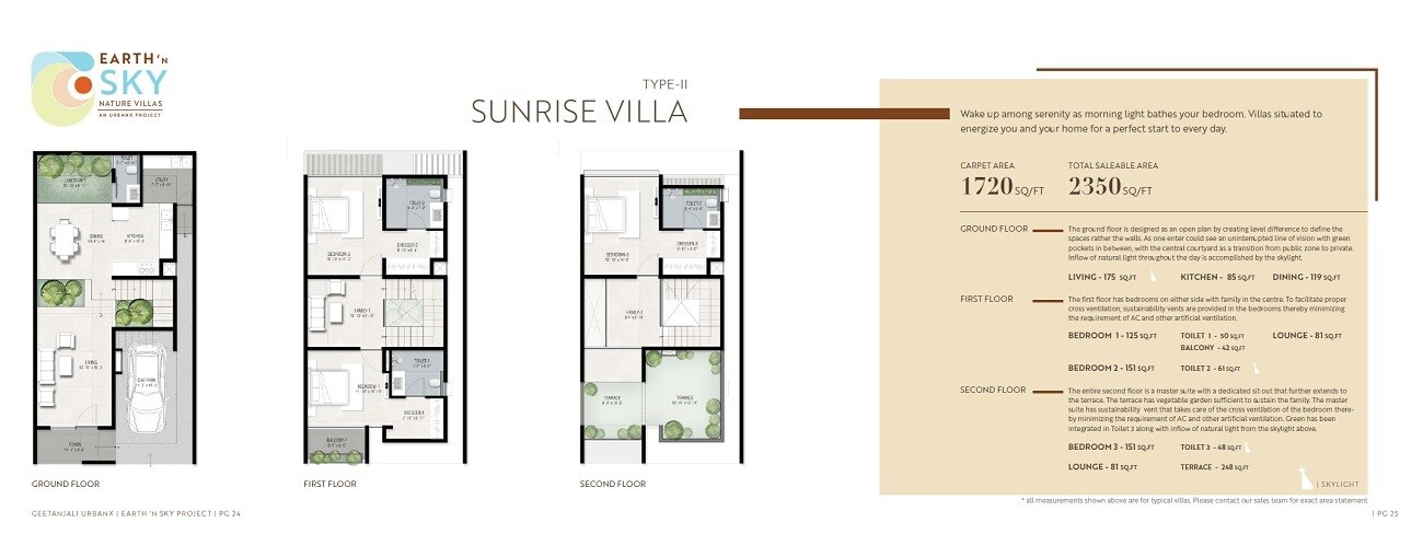Floor plan of 3 BHK 2350 Sq. Ft. Villa in Urbanx Earth N Sky Villas, Bangalore