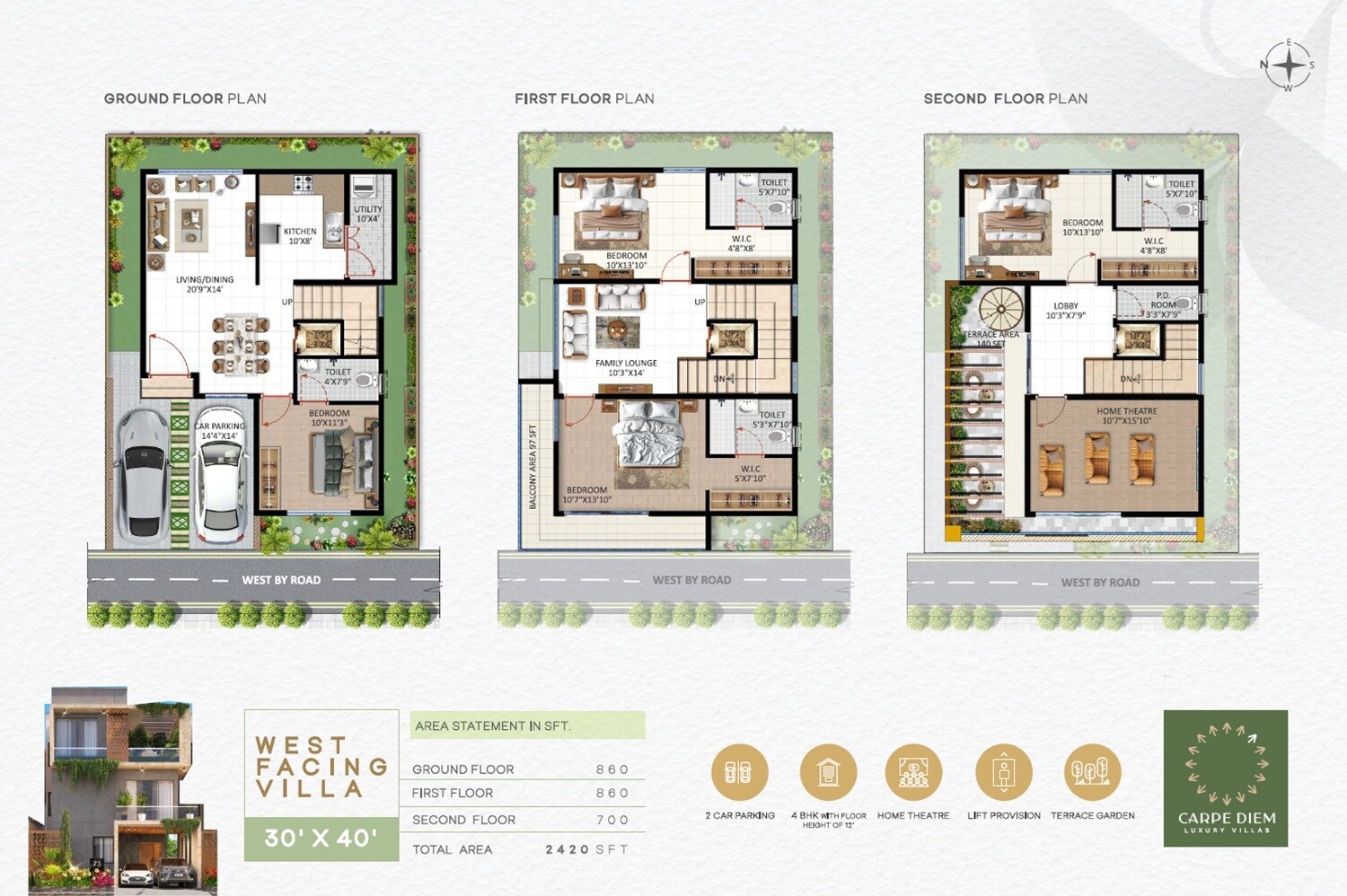 4 BHK 2420 Sq. Ft. Villa