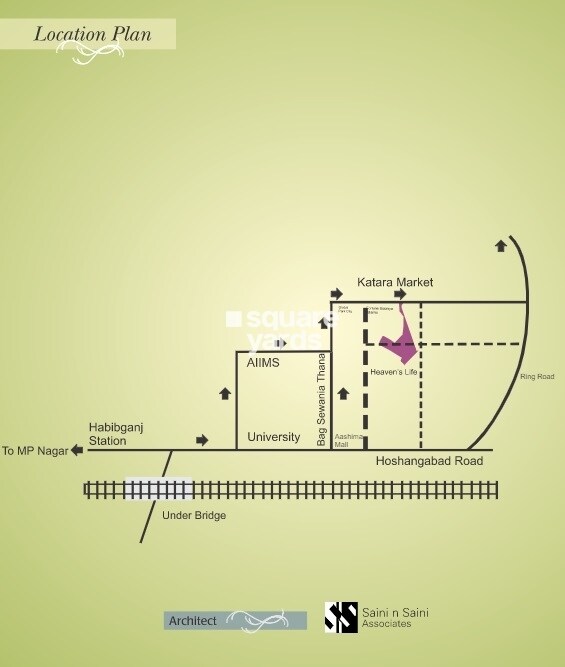 Fasttrack Heavens Life Location Image