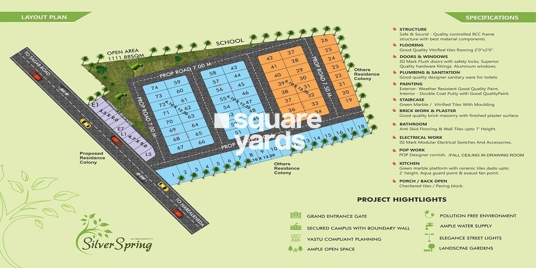 Jai Mahadev Silver Springs Master Plan 1
