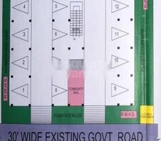 Gokul Prasanti Homes Featured Image