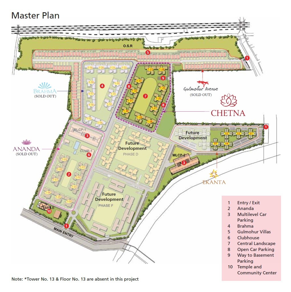 Arihant Chetna Master Plan 1