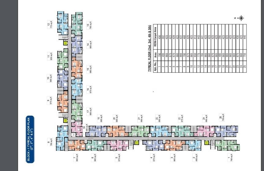 Arun Excello SINDHURAA Floor Plans