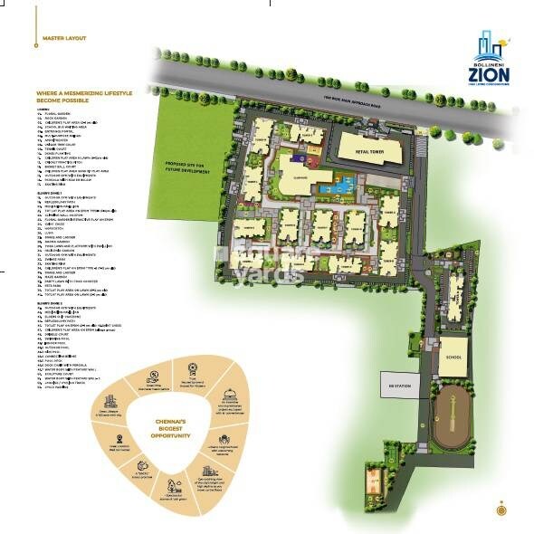 BSCPL Bollineni Zion