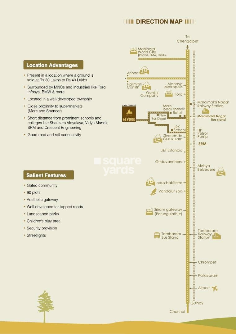 Representative image as actual visual unavailable for Casa Grande Elwoods