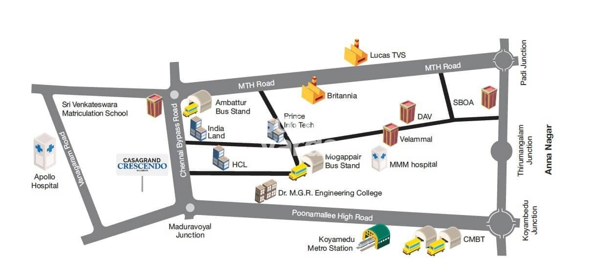 Casa Grande Nolambur