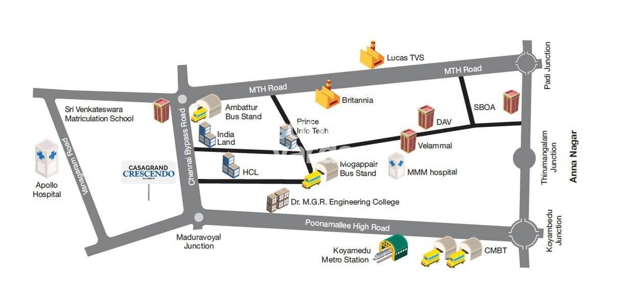 Casa Grande Nolambur